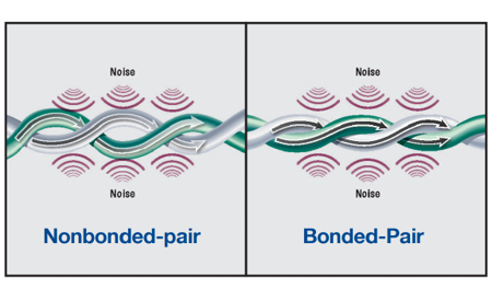nonbonded-pair-cabling-vs-bonded-pair-cable