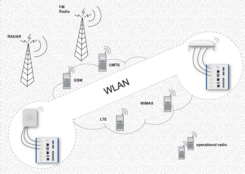 Clear Space and ESD Protection page Hirschmann