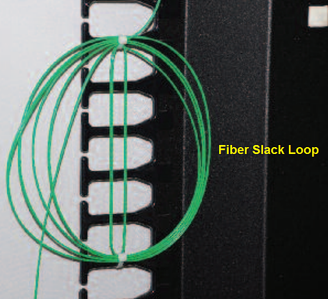 Fiber-Slack-Loop