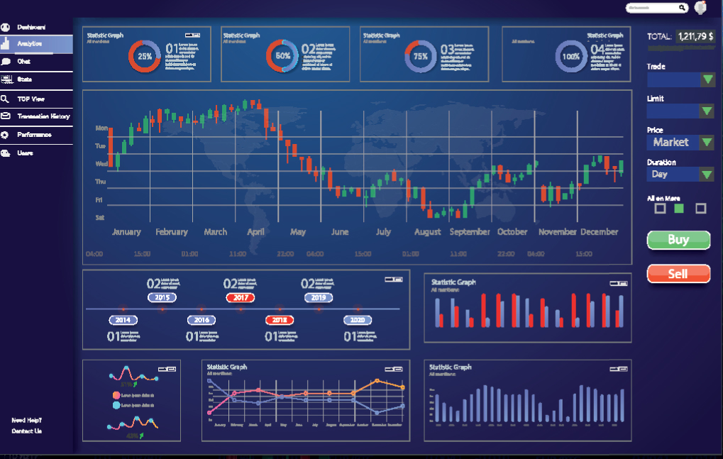 at-a-glance view of system performance and asset utilization for process engineering teams