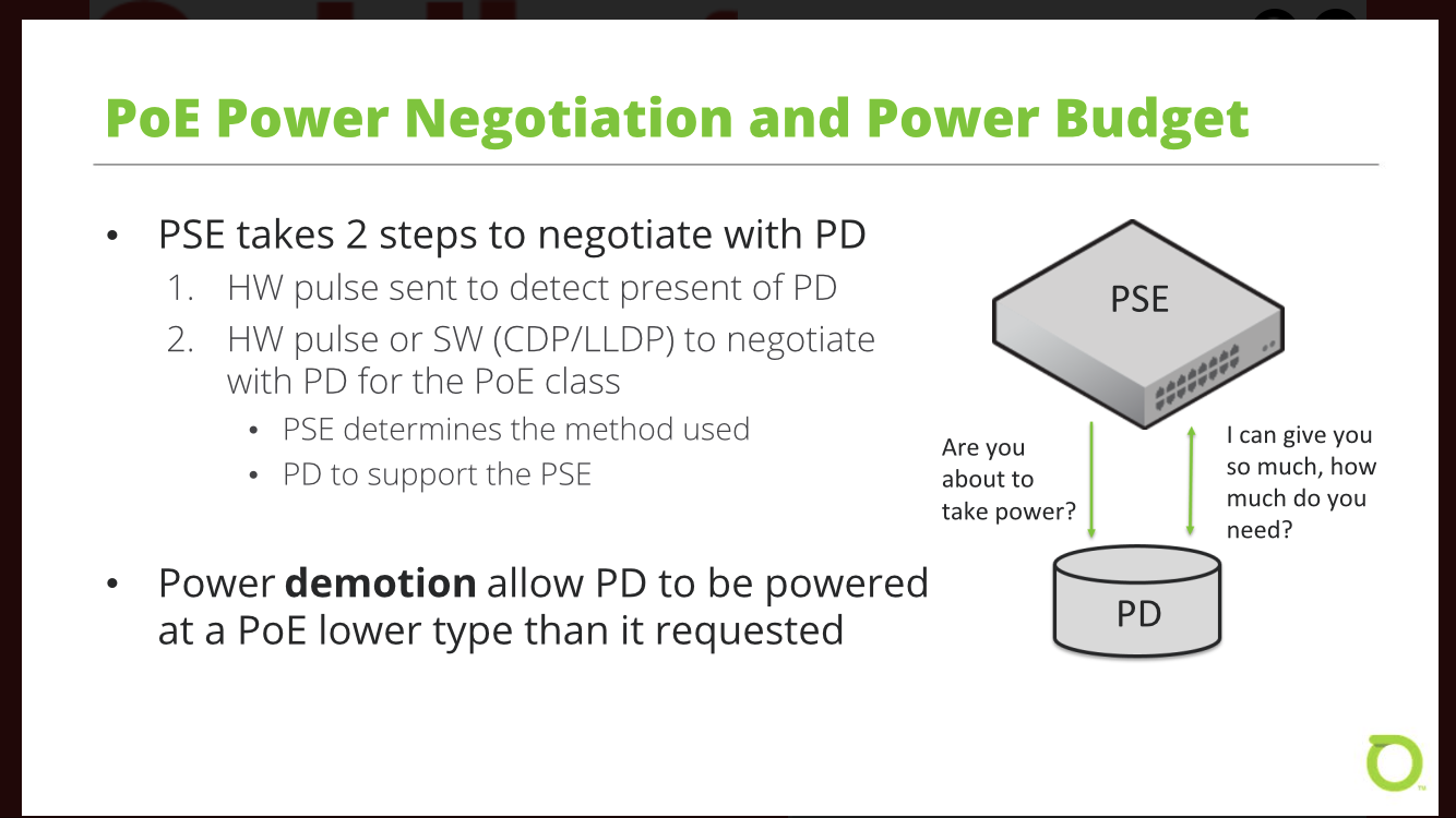 PoE Power Negotiation and Power Budget