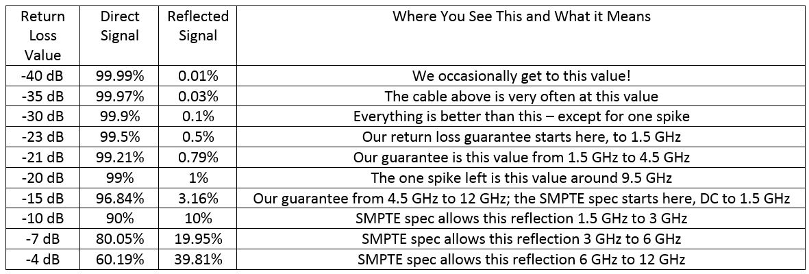 return-loss-explained-blog.jpg