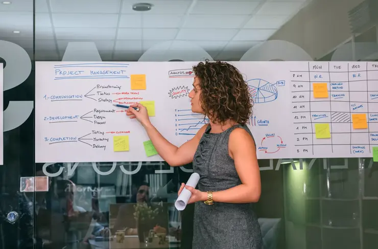 project-management-blog-hero-shutterstock_522614089