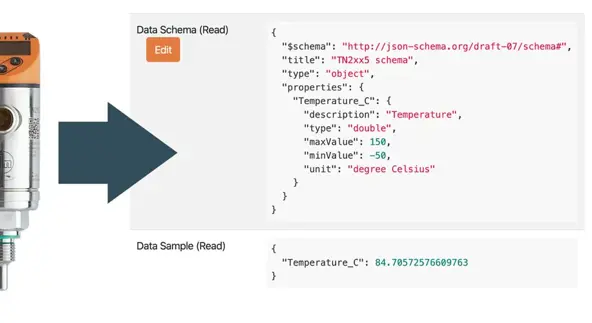 data-translation-json