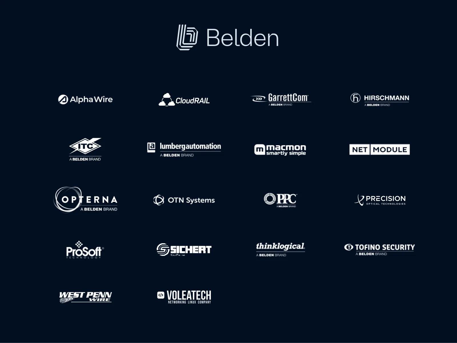 Belden Family of Brands