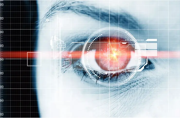 Industrial Cybersecurity Digital Eye Surveillance