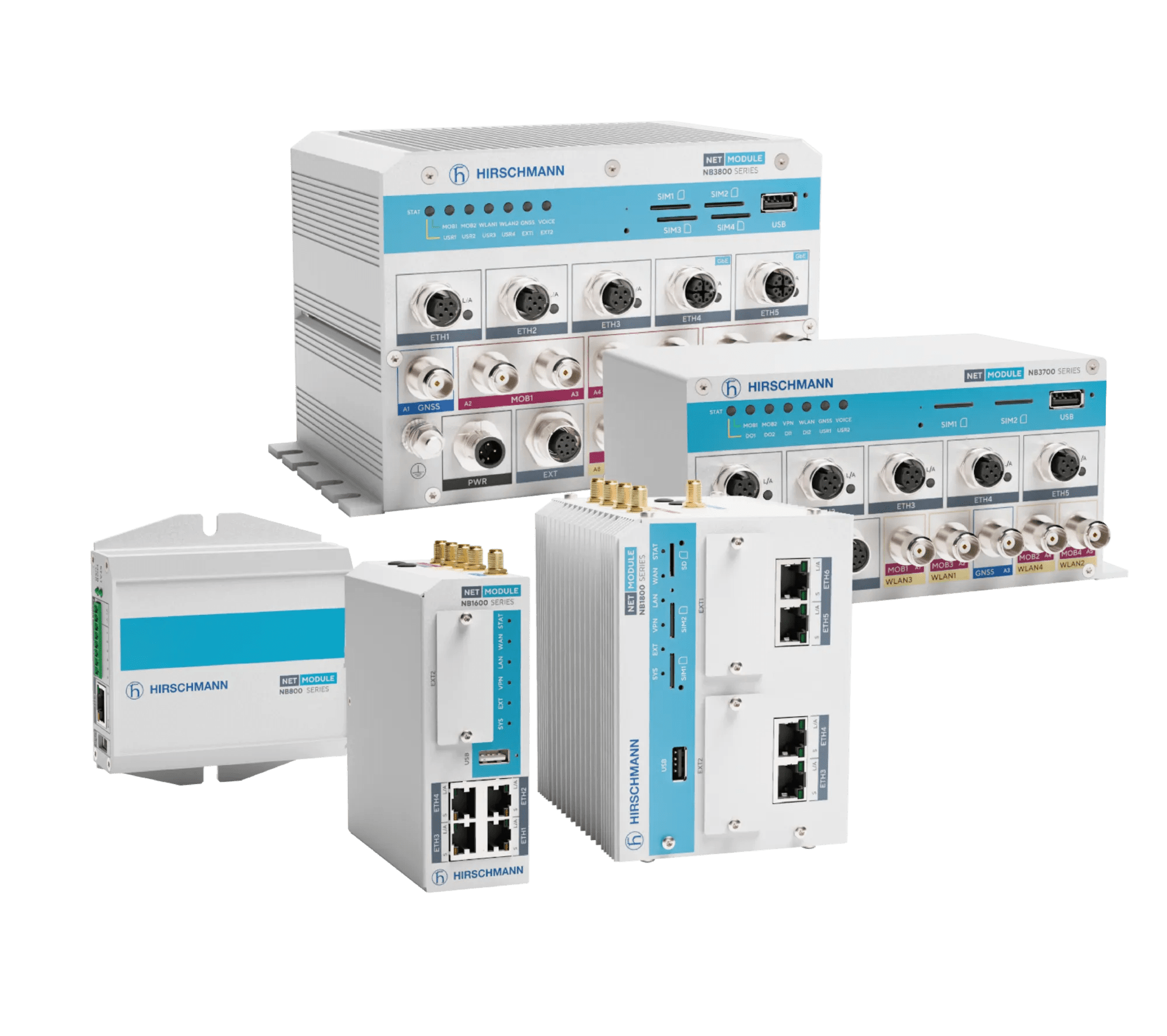 NetModule Product Portfolio